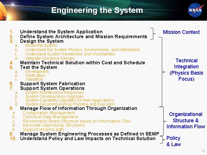 Engineering the System 1. 2. 3. 4. 5. 6. 7. 8. a. b. c.