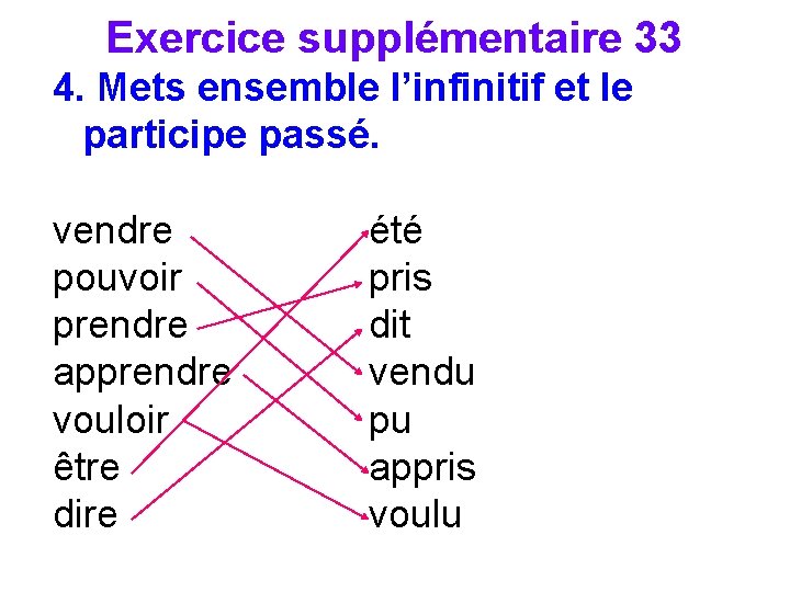 Exercice supplémentaire 33 4. Mets ensemble l’infinitif et le participe passé. vendre pouvoir prendre