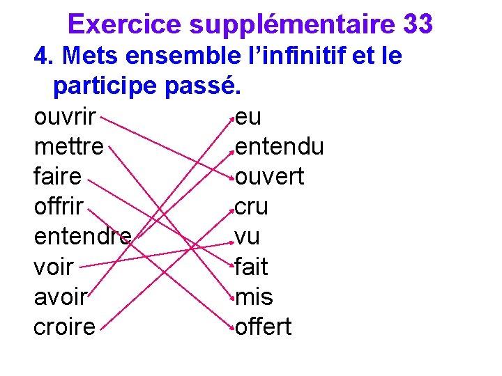 Exercice supplémentaire 33 4. Mets ensemble l’infinitif et le participe passé. ouvrir eu mettre