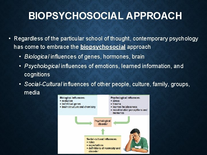 BIOPSYCHOSOCIAL APPROACH • Regardless of the particular school of thought, contemporary psychology has come