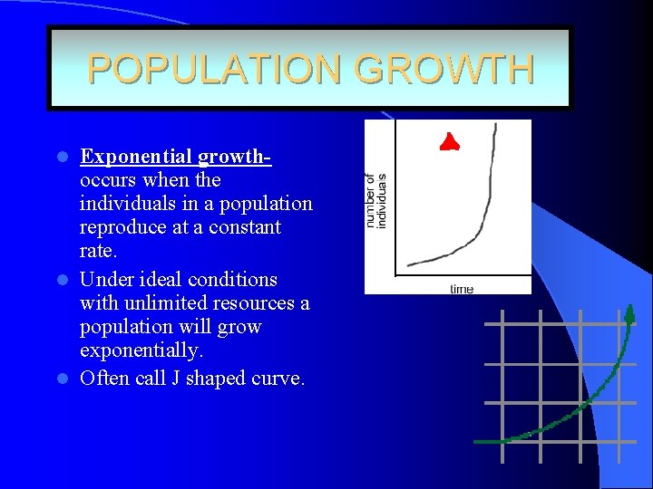 POPULATION GROWTH Exponential growthoccurs when the individuals in a population reproduce at a constant