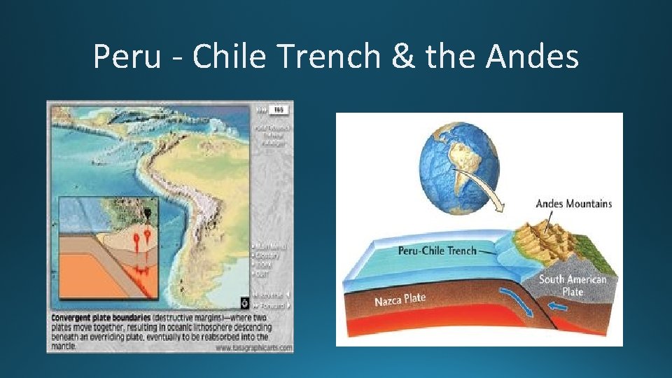 Peru - Chile Trench & the Andes 