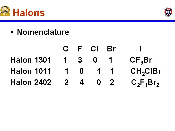 Halons § Nomenclature Halon 1301 Halon 1011 Halon 2402 C 1 1 2 F Halons § Nomenclature Halon 1301 Halon 1011 Halon 2402 C 1 1 2 F