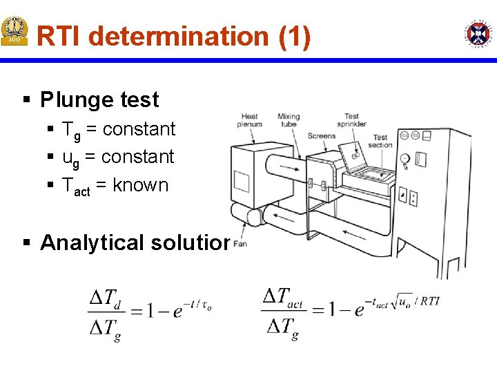 RTI determination (1) § Plunge test § Tg = constant § ug = constant RTI determination (1) § Plunge test § Tg = constant § ug = constant