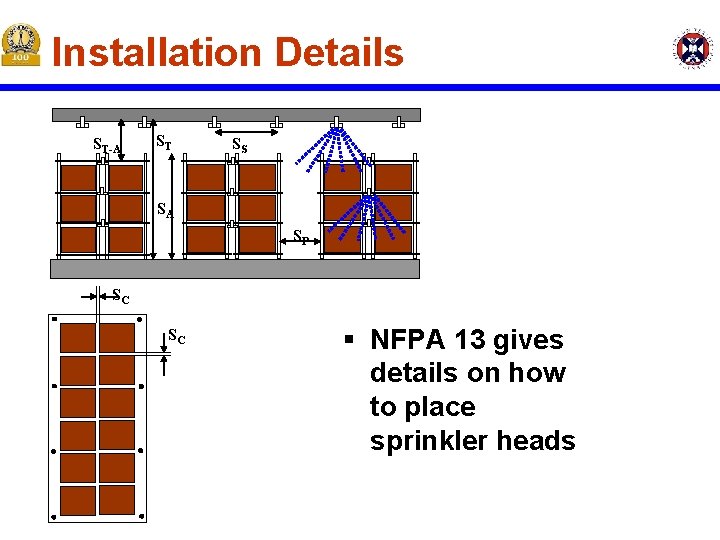 Installation Details ST-A ST SS SA SP SC SC § NFPA 13 gives details Installation Details ST-A ST SS SA SP SC SC § NFPA 13 gives details