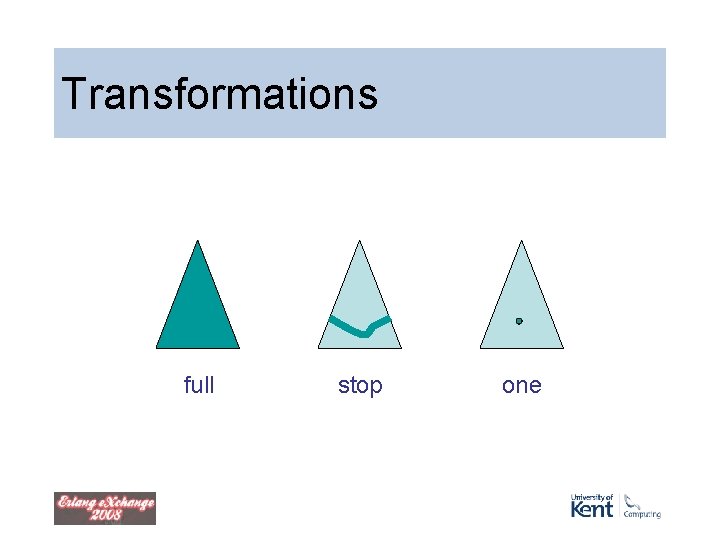Transformations full stop one Transformations full stop one