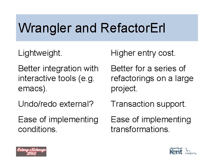 Wrangler and Refactor. Erl Lightweight. Higher entry cost. Better integration with interactive tools (e. Wrangler and Refactor. Erl Lightweight. Higher entry cost. Better integration with interactive tools (e.