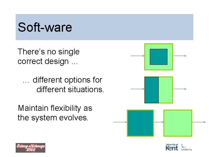 Soft-ware There’s no single correct design … … different options for different situations. Maintain Soft-ware There’s no single correct design … … different options for different situations. Maintain