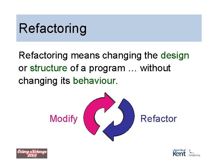 Refactoring means changing the design or structure of a program … without changing its Refactoring means changing the design or structure of a program … without changing its