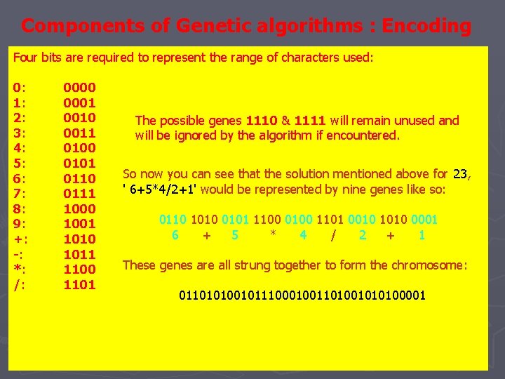 Components of Genetic algorithms : Encoding Four bits are required to represent the range Components of Genetic algorithms : Encoding Four bits are required to represent the range