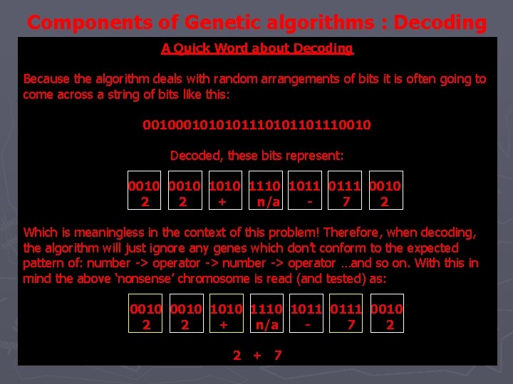 Components of Genetic algorithms : Decoding A Quick Word about Decoding Because the algorithm Components of Genetic algorithms : Decoding A Quick Word about Decoding Because the algorithm