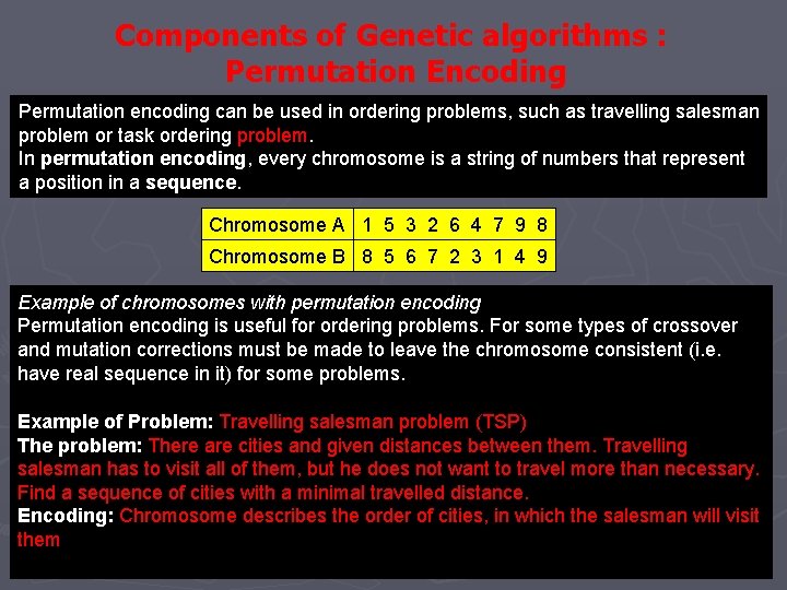 Components of Genetic algorithms : Permutation Encoding Permutation encoding can be used in ordering Components of Genetic algorithms : Permutation Encoding Permutation encoding can be used in ordering