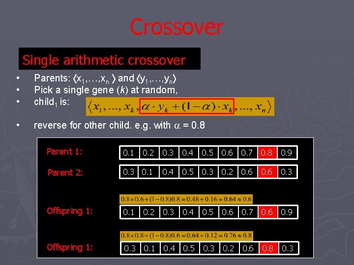 Crossover Single arithmetic crossover • • • Parents: x 1, …, xn and y Crossover Single arithmetic crossover • • • Parents: x 1, …, xn and y