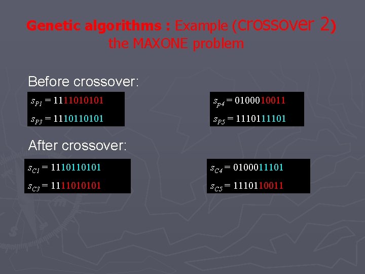 Genetic algorithms : Example (crossover 2) the MAXONE problem Before crossover: s. P 1 Genetic algorithms : Example (crossover 2) the MAXONE problem Before crossover: s. P 1