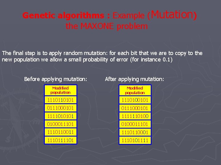 Genetic algorithms : Example (Mutation) the MAXONE problem The final step is to apply Genetic algorithms : Example (Mutation) the MAXONE problem The final step is to apply