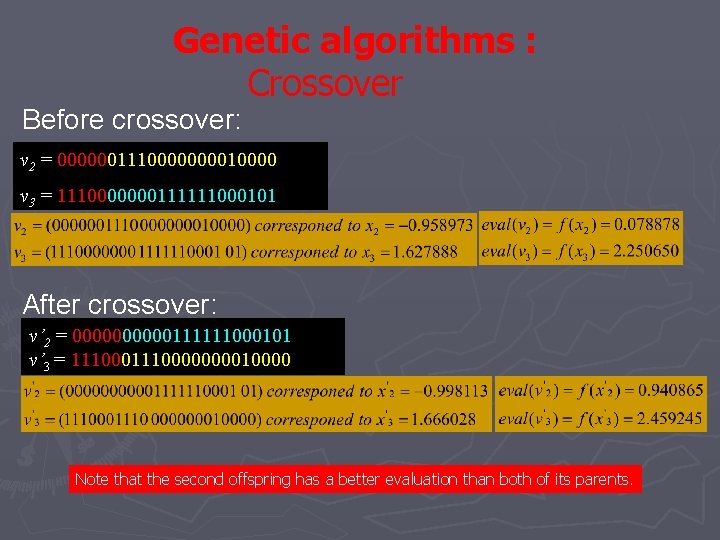 Genetic algorithms : Crossover Before crossover: v 2 = 000000111000010000 v 3 = 1110000000111111000101 Genetic algorithms : Crossover Before crossover: v 2 = 000000111000010000 v 3 = 1110000000111111000101
