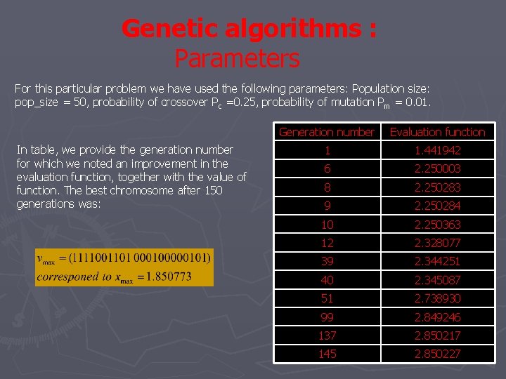 Genetic algorithms : Parameters For this particular problem we have used the following parameters: Genetic algorithms : Parameters For this particular problem we have used the following parameters:
