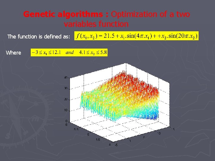 Genetic algorithms : Optimization of a two variables function The function is defined as: Genetic algorithms : Optimization of a two variables function The function is defined as: