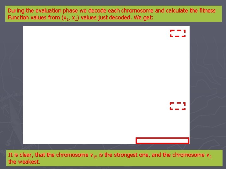 During the evaluation phase we decode each chromosome and calculate the fitness Function values During the evaluation phase we decode each chromosome and calculate the fitness Function values