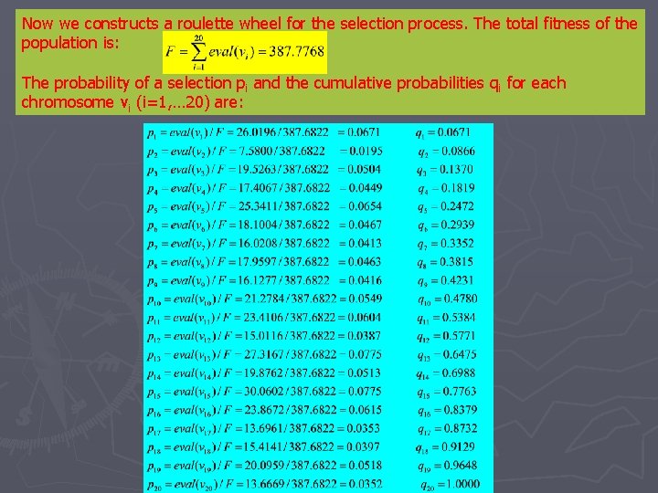 Now we constructs a roulette wheel for the selection process. The total fitness of Now we constructs a roulette wheel for the selection process. The total fitness of
