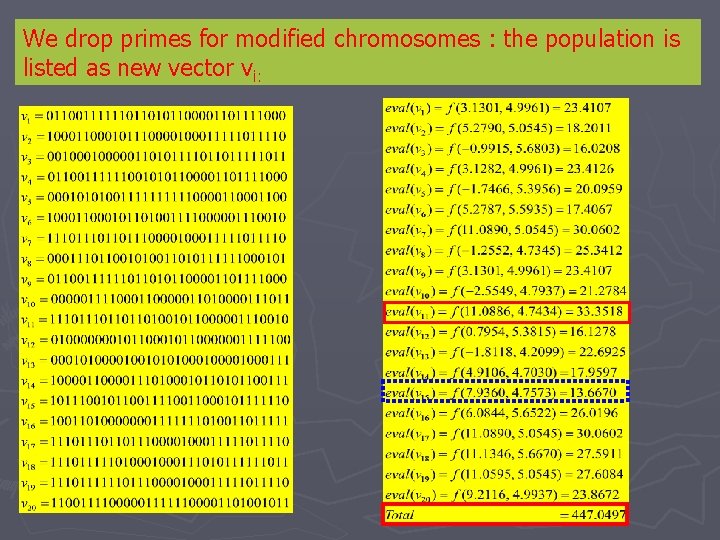 We drop primes for modified chromosomes : the population is listed as new vector We drop primes for modified chromosomes : the population is listed as new vector