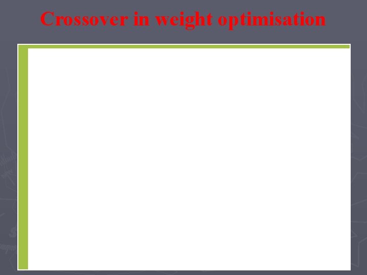 Crossover in weight optimisation Crossover in weight optimisation