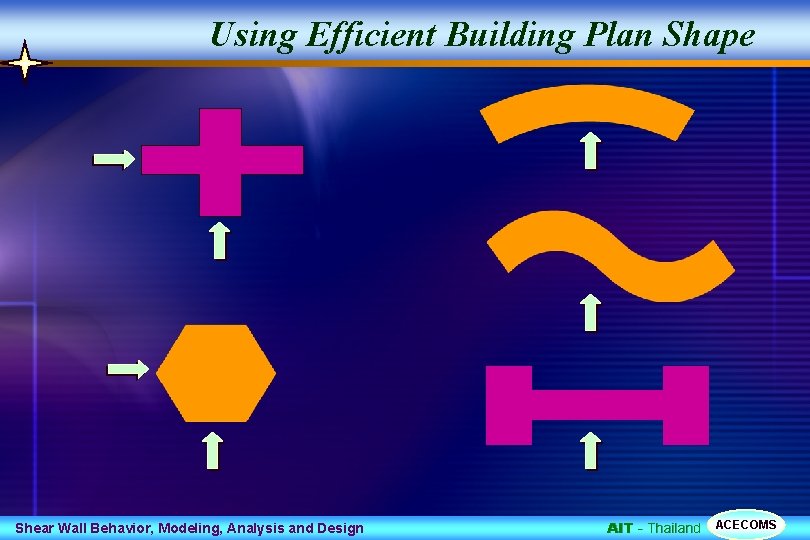 Using Efficient Building Plan Shape Shear Wall Behavior, Modeling, Analysis and Design AIT -
