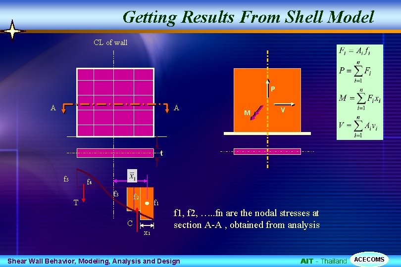 Getting Results From Shell Model CL of wall P A A M V t