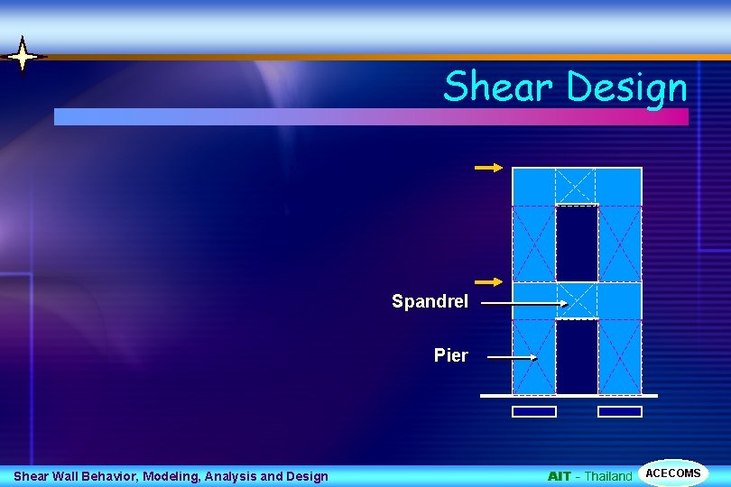Shear Design Spandrel Pier Shear Wall Behavior, Modeling, Analysis and Design AIT - Thailand