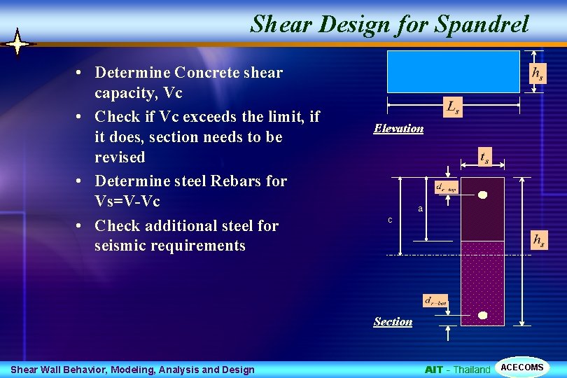 Shear Design for Spandrel • Determine Concrete shear capacity, Vc • Check if Vc