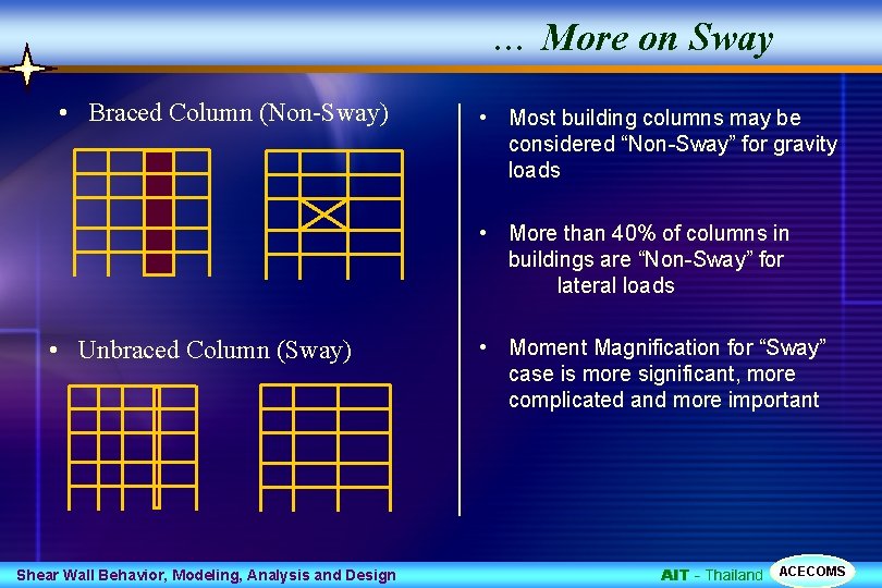 … More on Sway • Braced Column (Non-Sway) • Most building columns may be
