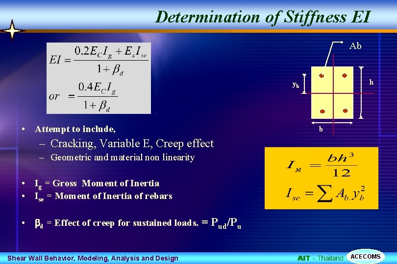 Determination of Stiffness EI Ab h yb • Attempt to include, b – Cracking,