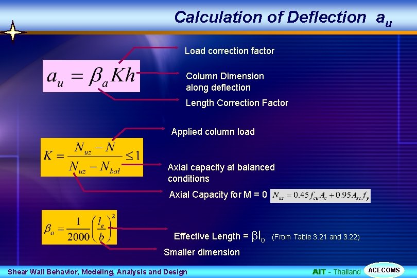 Calculation of Deflection au Load correction factor Column Dimension along deflection Length Correction Factor