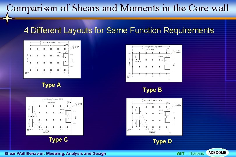 Comparison of Shears and Moments in the Core wall 4 Different Layouts for Same