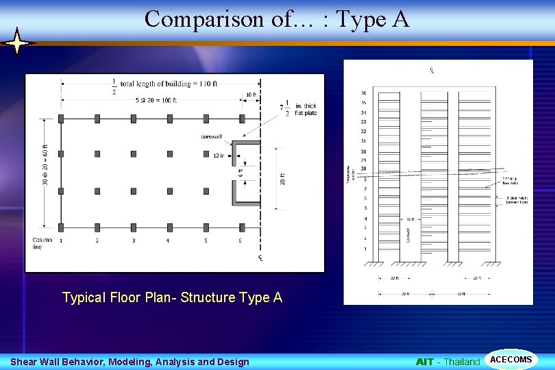 Comparison of… : Type A Typical Floor Plan- Structure Type A Shear Wall Behavior,
