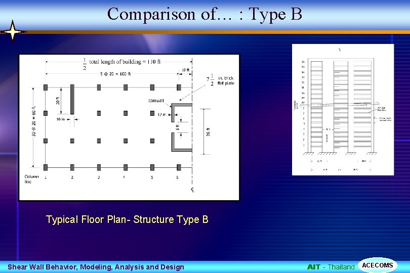 Comparison of… : Type B Typical Floor Plan- Structure Type B Shear Wall Behavior,