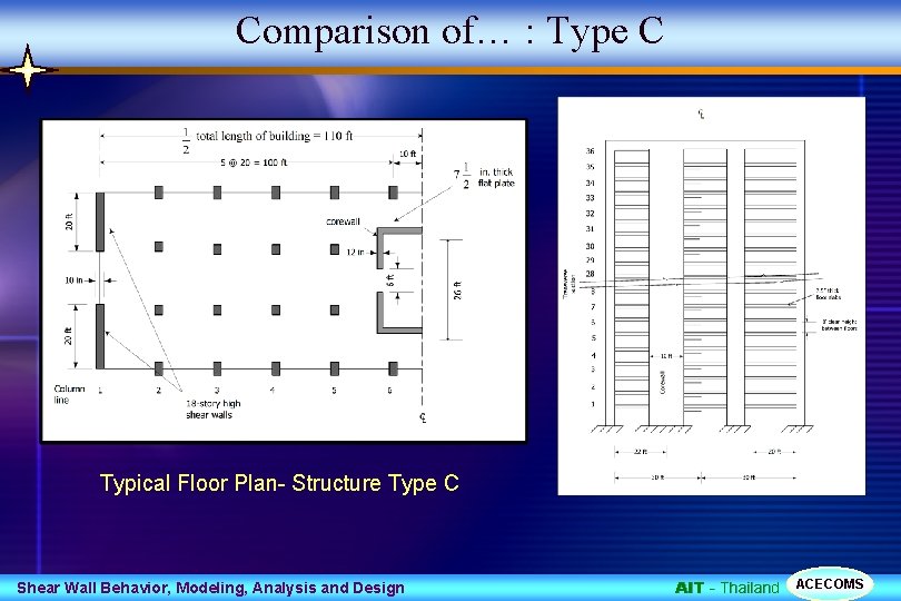 Comparison of… : Type C Typical Floor Plan- Structure Type C Shear Wall Behavior,