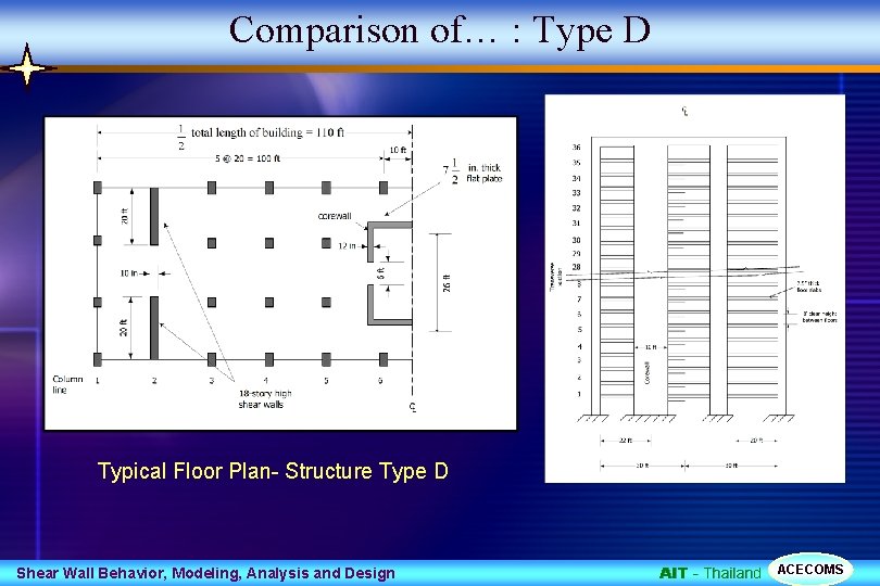 Comparison of… : Type D Typical Floor Plan- Structure Type D Shear Wall Behavior,