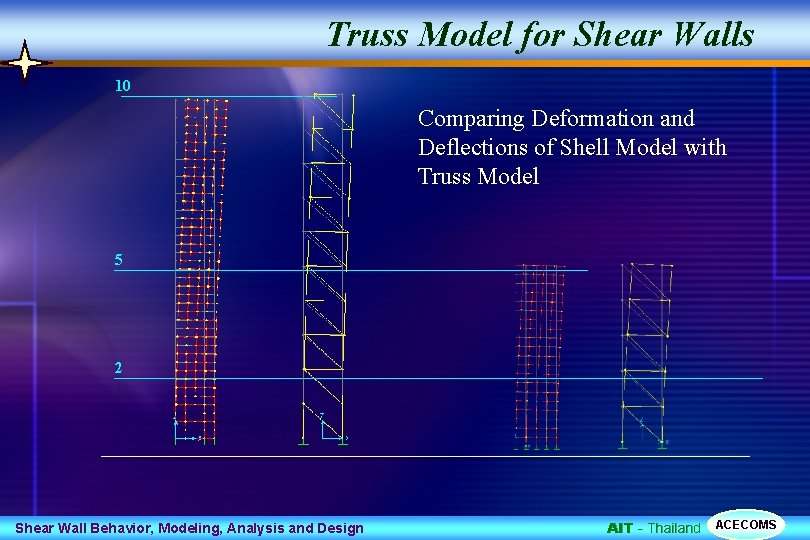 Truss Model for Shear Walls 10 Comparing Deformation and Deflections of Shell Model with