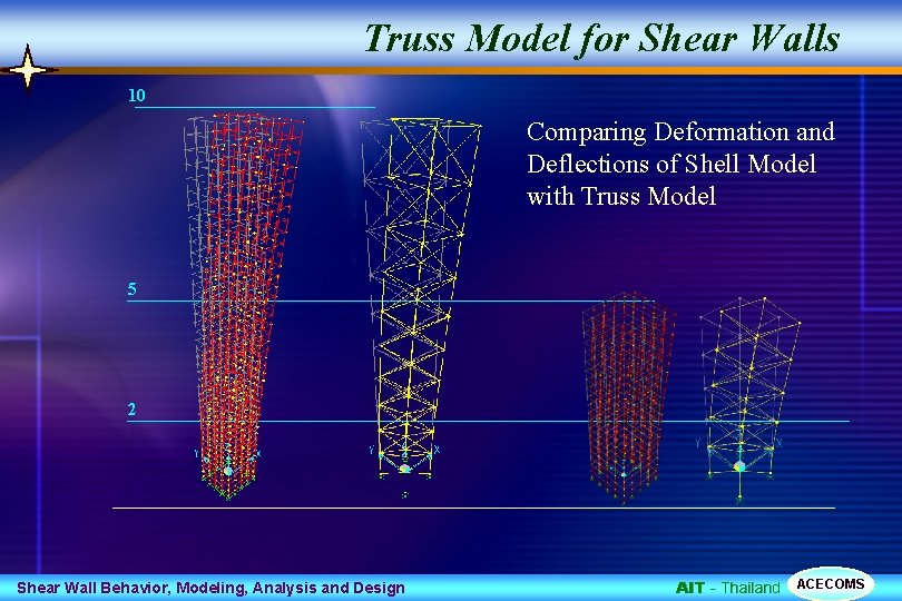 Truss Model for Shear Walls 10 Comparing Deformation and Deflections of Shell Model with