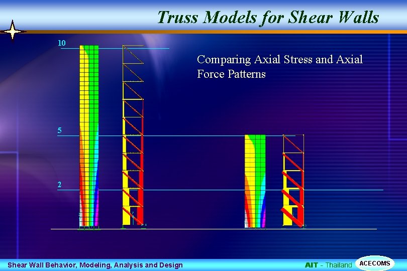 Truss Models for Shear Walls 10 Comparing Axial Stress and Axial Force Patterns 5