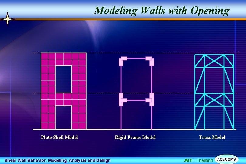Modeling Walls with Opening Plate-Shell Model Shear Wall Behavior, Modeling, Analysis and Design Rigid