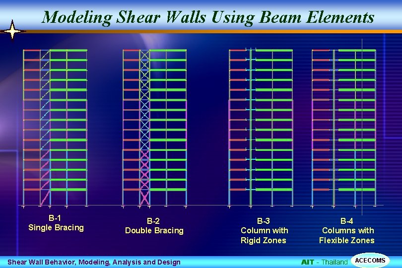 Modeling Shear Walls Using Beam Elements B-1 Single Bracing B-2 Double Bracing Shear Wall