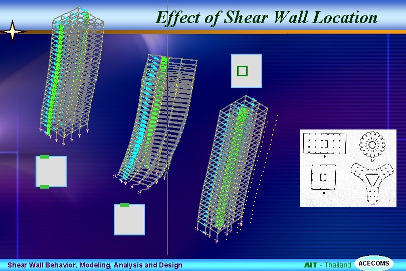 Effect of Shear Wall Location Shear Wall Behavior, Modeling, Analysis and Design AIT -