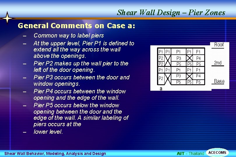 Shear Wall Design – Pier Zones General Comments on Case a: – – –