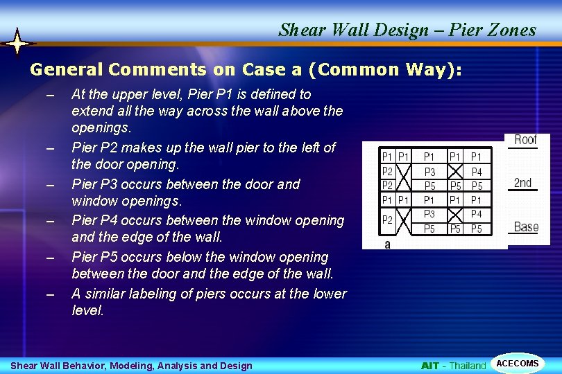 Shear Wall Design – Pier Zones General Comments on Case a (Common Way): –