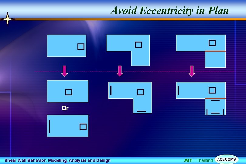 Avoid Eccentricity in Plan Or Shear Wall Behavior, Modeling, Analysis and Design AIT -