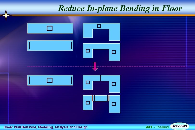 Reduce In-plane Bending in Floor Shear Wall Behavior, Modeling, Analysis and Design AIT -
