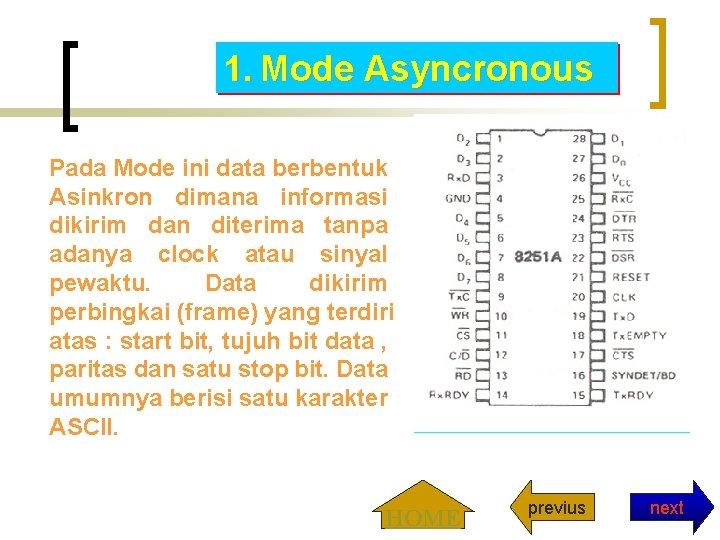 1. Mode Asyncronous Pada Mode ini data berbentuk Asinkron dimana informasi dikirim dan diterima