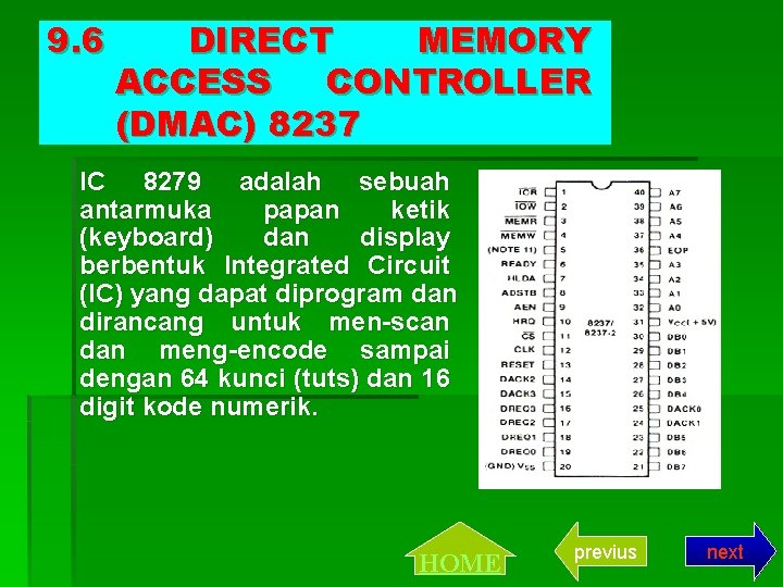 9. 6 DIRECT MEMORY ACCESS CONTROLLER (DMAC) 8237 IC 8279 adalah sebuah antarmuka papan